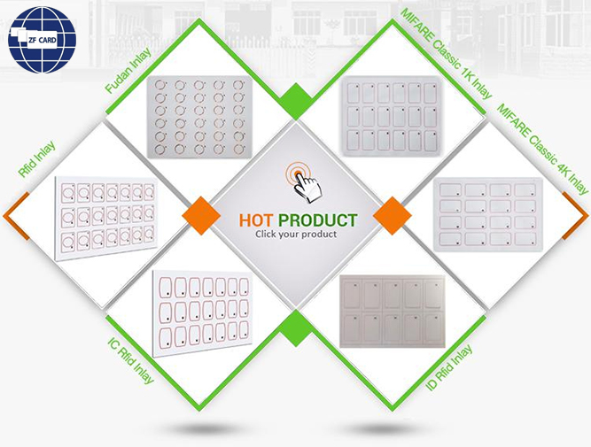 RFID Inlay: The Key Part Of Smart Card