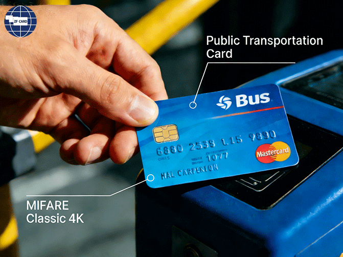 Unveiling MIFARE Classic 4K: The Versatile Powerhouse in Contactless Smart Cards​